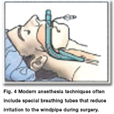 Anesthesia for Children Having Eye Surgery - Eyes 4 Kids